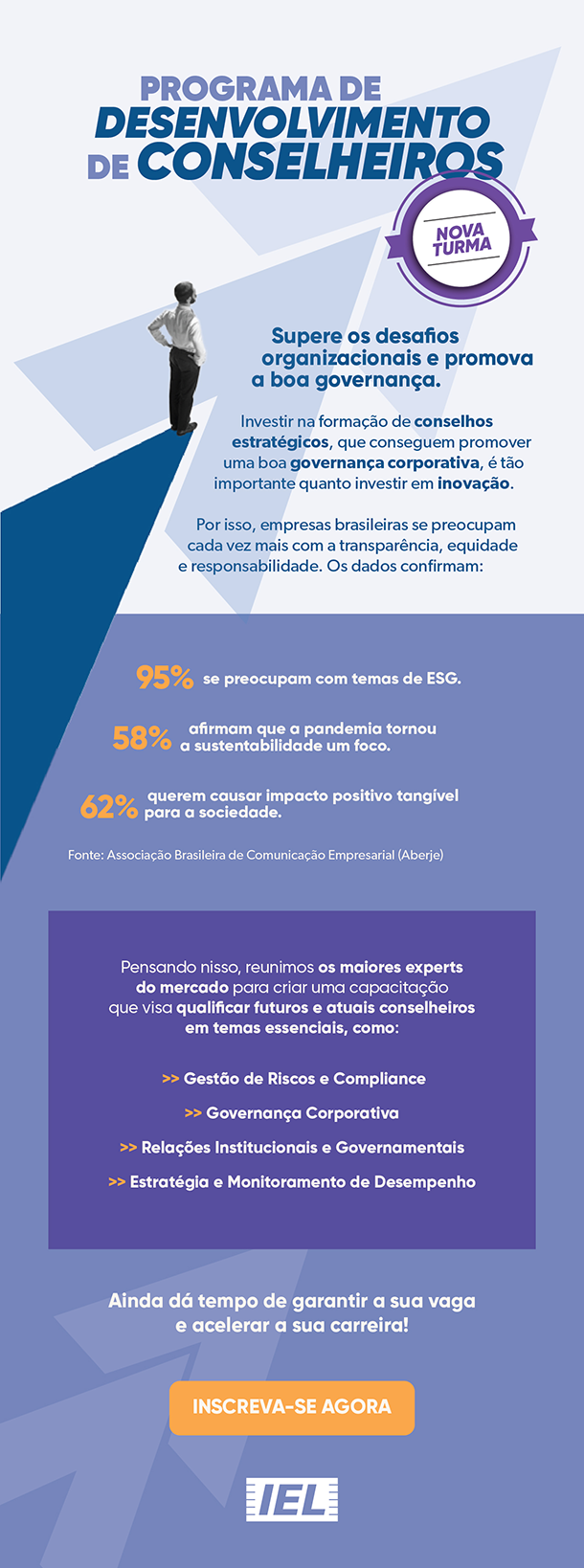 Programa de Desenvolvimento de Conselheiros Inscricoes Abertas